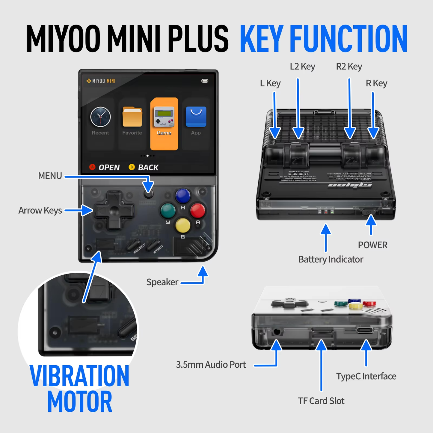 Miyoo Mini Plus Retro Game Console
