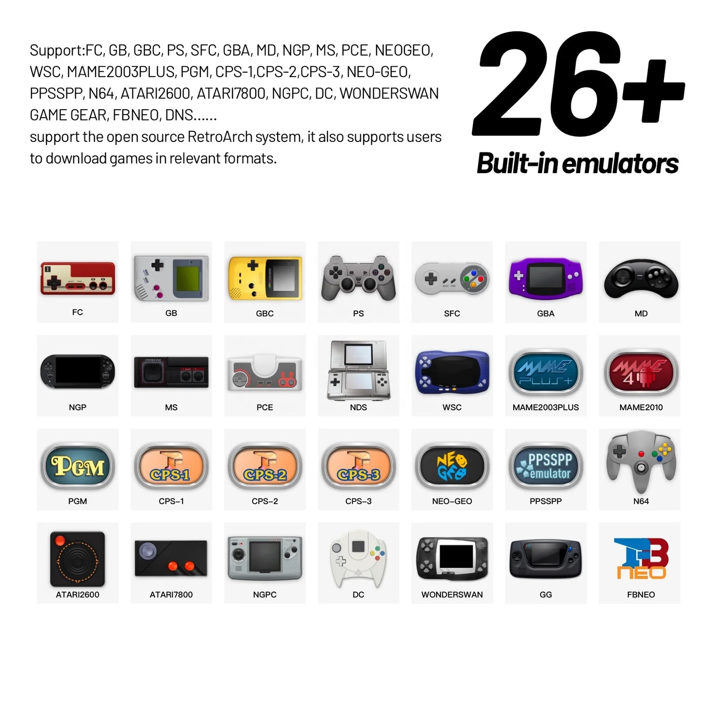 Miyoo Mini Plus Retro Game Console